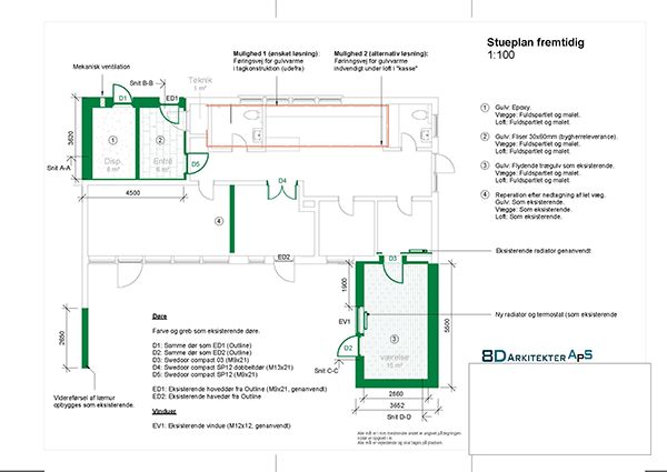 Plantegning for fremtidig stueplan